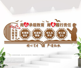 教师办公室文化墙图片