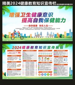 2024健康教育知识宣传展板