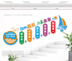 企业楼梯文化墙图片