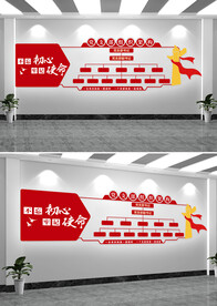 党员组织架构文化墙