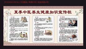 夏季中医养生健康知识宣传栏