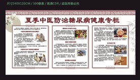 夏季中医防治糖尿病健康专栏