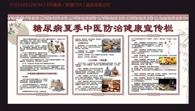 糖尿病夏季中医防治健康宣传栏
