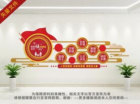 校园核心价值观