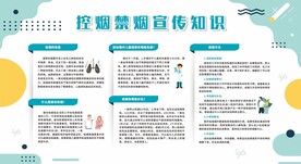 控烟禁烟知识科普专栏