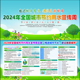 2024全国城市节约用水宣传周