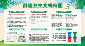 创建卫生校园宣传栏