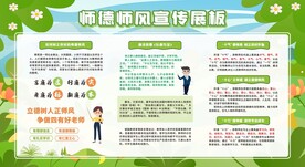师德师风宣传栏