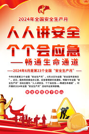 安全生产宣传海报