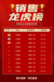 销售龙虎榜