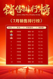 销售排行榜宣传海报