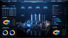 科技感大数据可视化智能界面全套