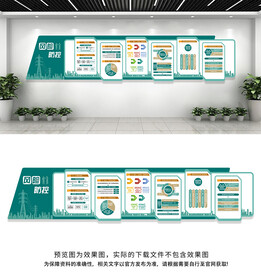 国家电网文化墙