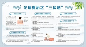 冬病夏治之三伏贴