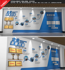 企业发展历程荣誉墙