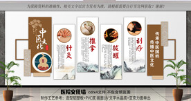 中医文化墙