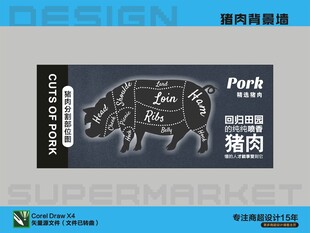 猪肉分割图