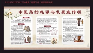 中医药起源于发展宣传栏