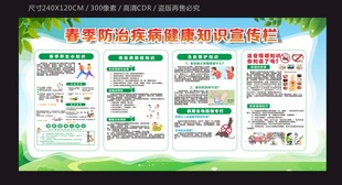 春季防治疾病健康知识宣传栏