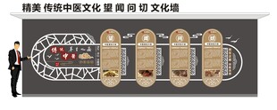传统中医文化 文化墙