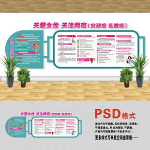 关注两癌 乳腺癌宫颈癌