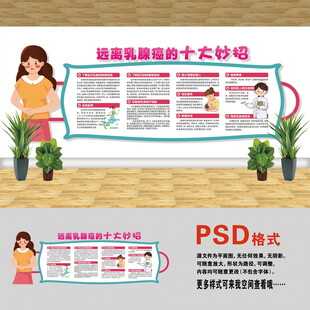 远离乳腺癌文化墙