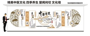 传统中医四季养生文化墙