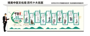 中医文化墙 十大名医