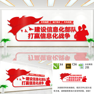 建设信息化部队文化墙