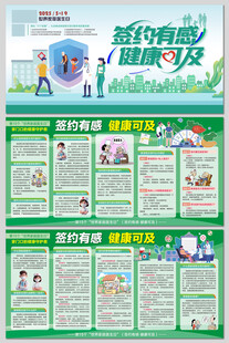 2025世界家庭医生日展板