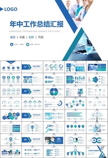 医疗卫生生业总结计划汇报PPT