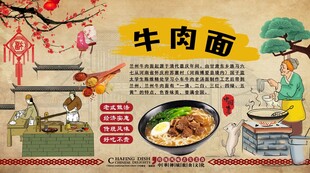 牛肉面背景墙