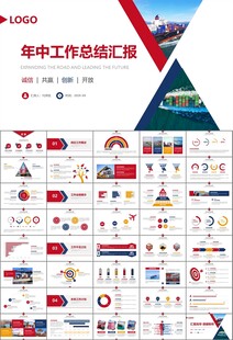 港口码头海运物流进出口总结计划