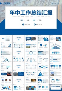 钢铁行业年终总结新年计划ppt
