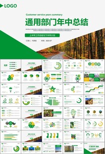 生态环境保护环保林业绿化ppt