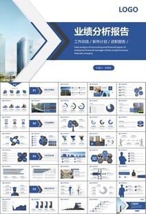 房地产行业通用总结计划工作汇报