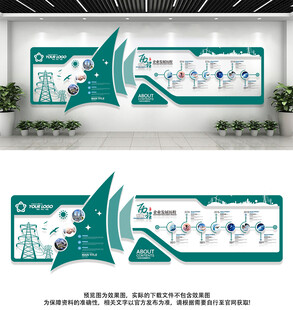 国家电网文化墙