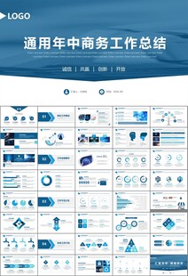 人工智能机器人科技行业工作总结