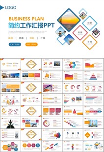 石油化工行业作总结汇报PPT