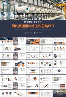 纺织行业总结计划工作汇报PPT