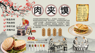 肉夹馍背景墙