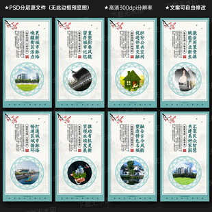 城市更新行动展板