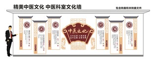 中医文化科室文化墙