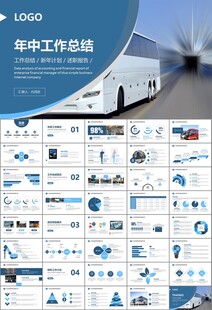 公交系统城市公交车发展规划