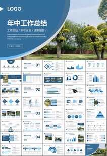 园林规划园林设计庭院ppt