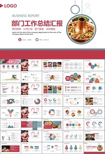 火锅加盟连锁PPT模板