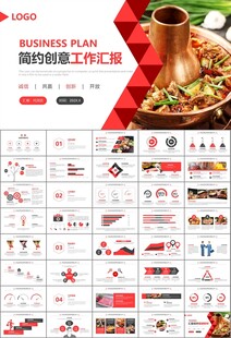 火锅加盟连锁PPT模板