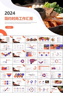 火锅加盟连锁PPT模板