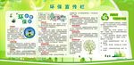 环保展板文字版