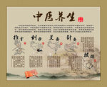 中医画布